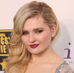 Abigail Breslin listal